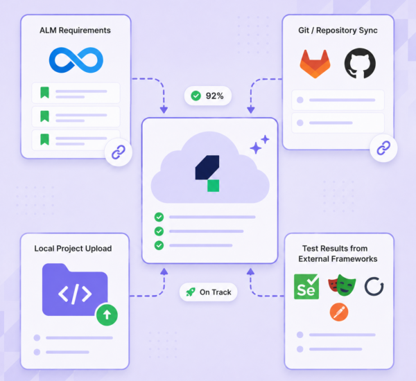 Integrating, syncing, and uploading your data to Katalon True Platform
