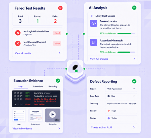 Katalon True Platform: Analyzing test failures with AI